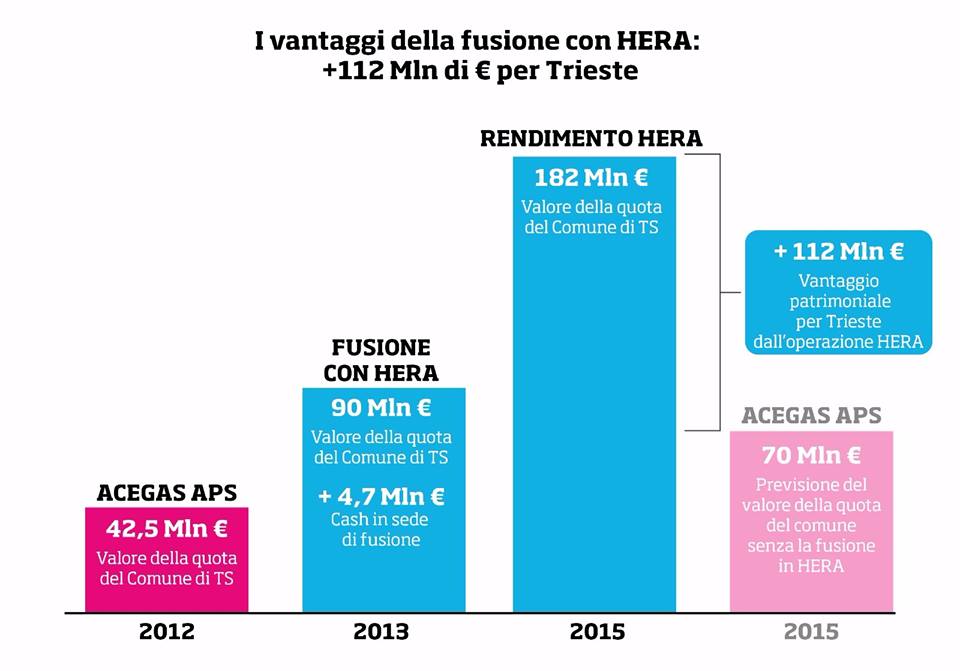 RISPARMIO2